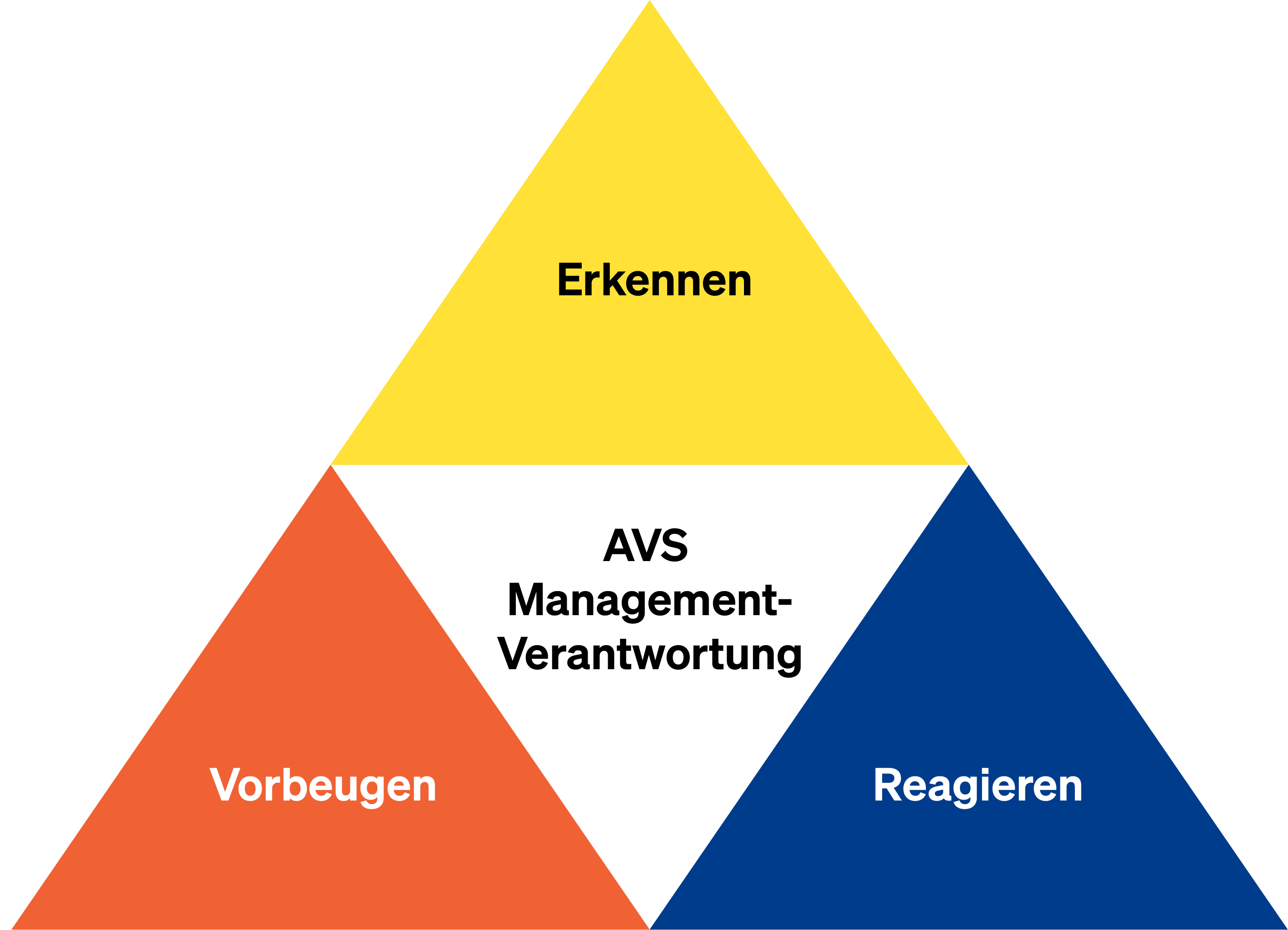 Hinweisgeberportal_Grafik.png
